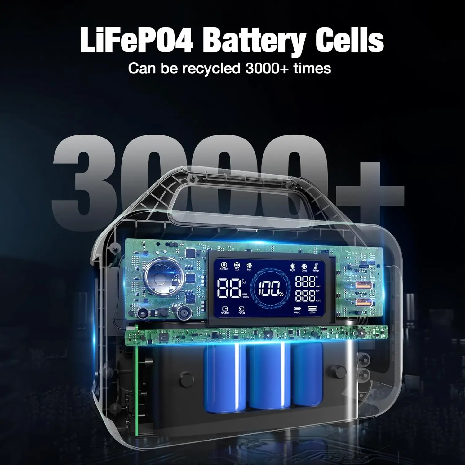 Power Station | 300W Output & 230Wh LiFePO4 Battery | Fast Solar Charging for Camping & Home Backup - Thumbnail 4