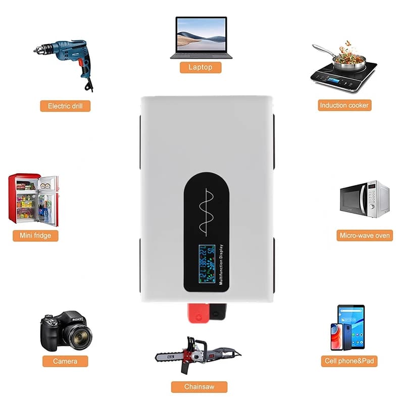 8000W Pure Sine Wave Power Inverter | 24V/48V/60V/72V DC to 110V AC | RV & Off-Grid Power Supply - Thumbnail 3