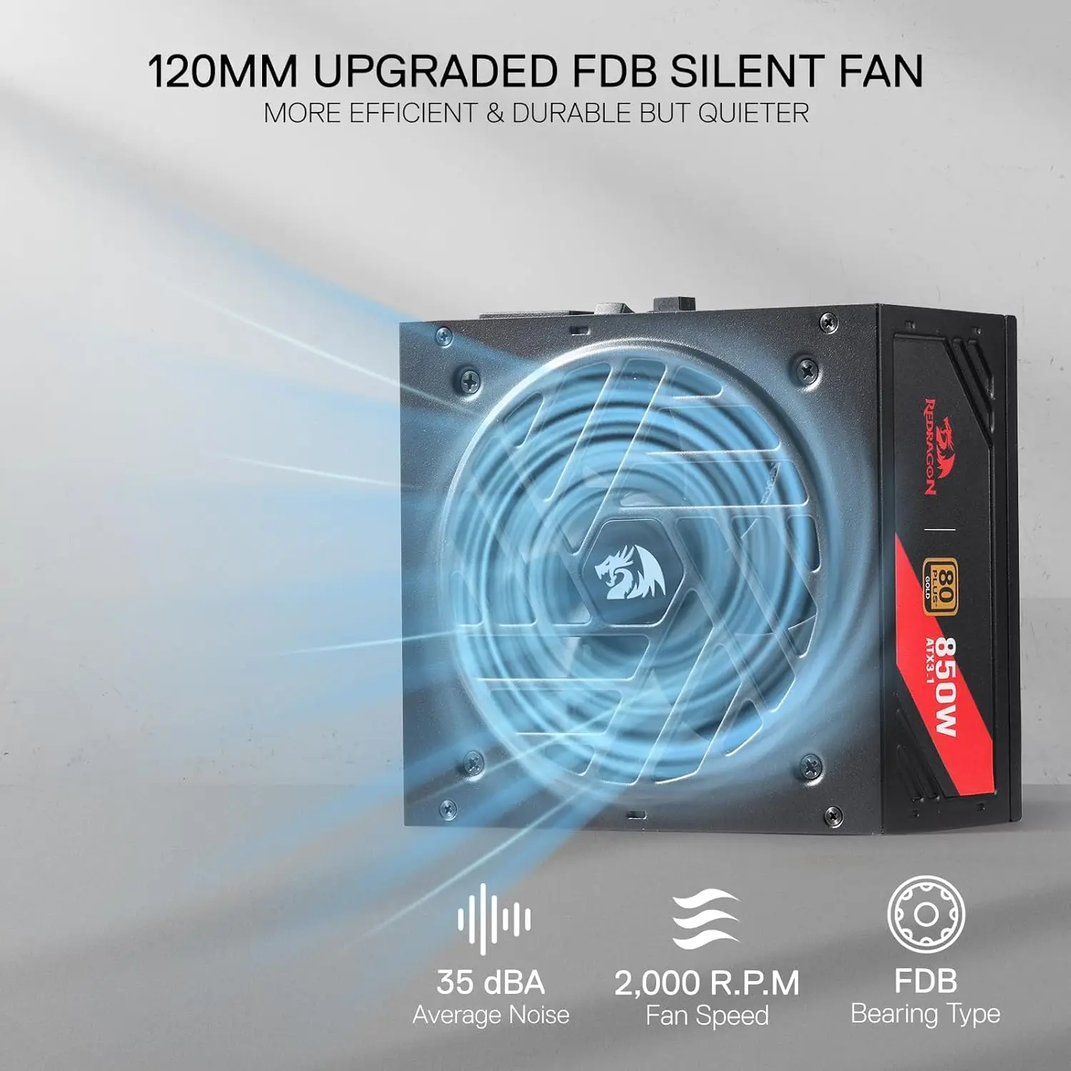 850W ATX 3.1 Power Supply | 80 Plus Gold Certified | Fully Modular & Compact 150mm Design - Thumbnail 5