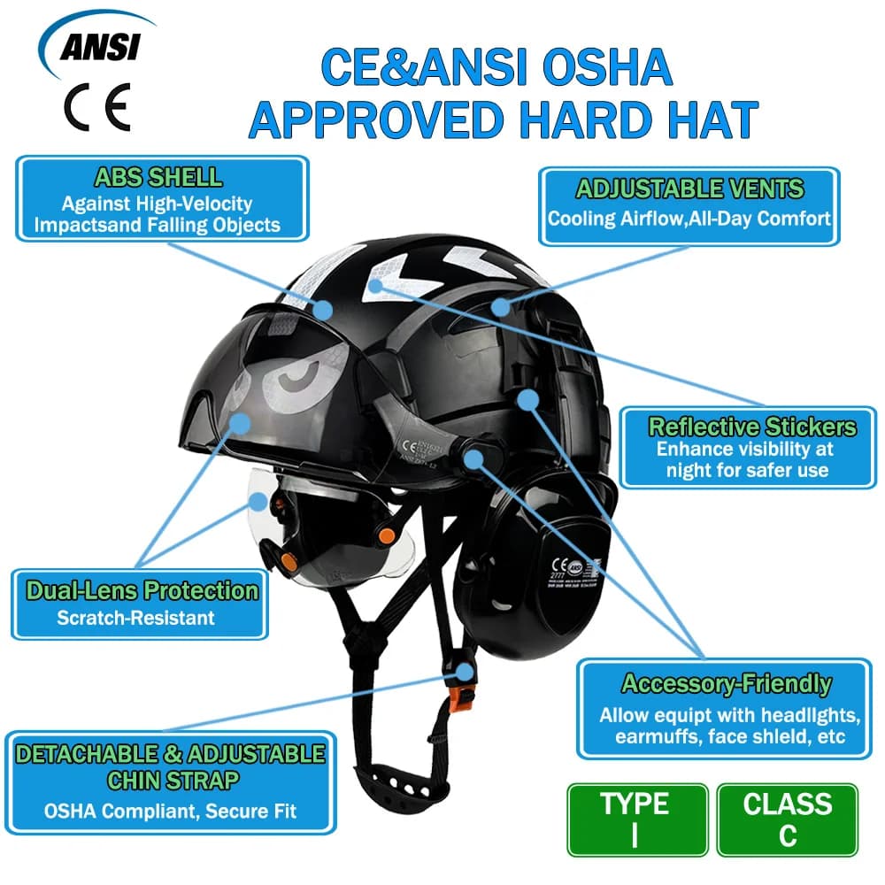 Hard Hat | Built-In Goggles & Earmuffs | Adjustable Vented ABS Safety Helmet - Thumbnail 2