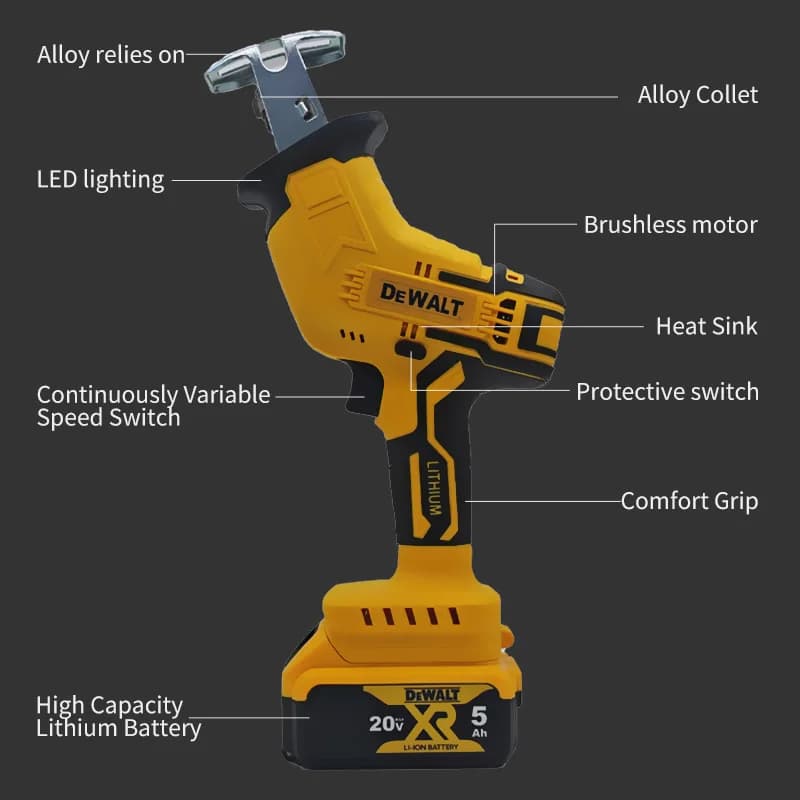 DeWalt 20V MAX Cordless Reciprocating Saw | Professional Wood & Metal Cutting Tool with Blades - Thumbnail 5