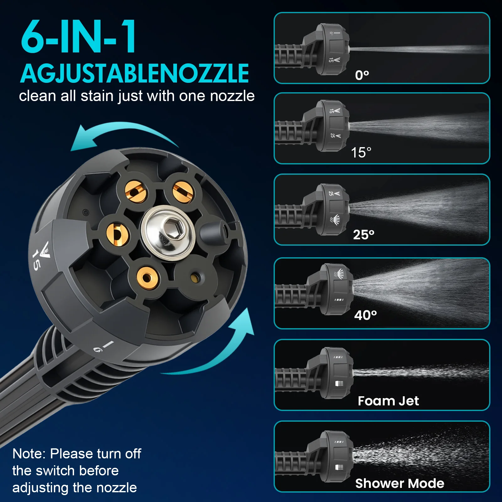 Car Wash Water Gun | 21V Cordless 970PSI | 6-in-1 Nozzle for Patio & Auto - Thumbnail 3