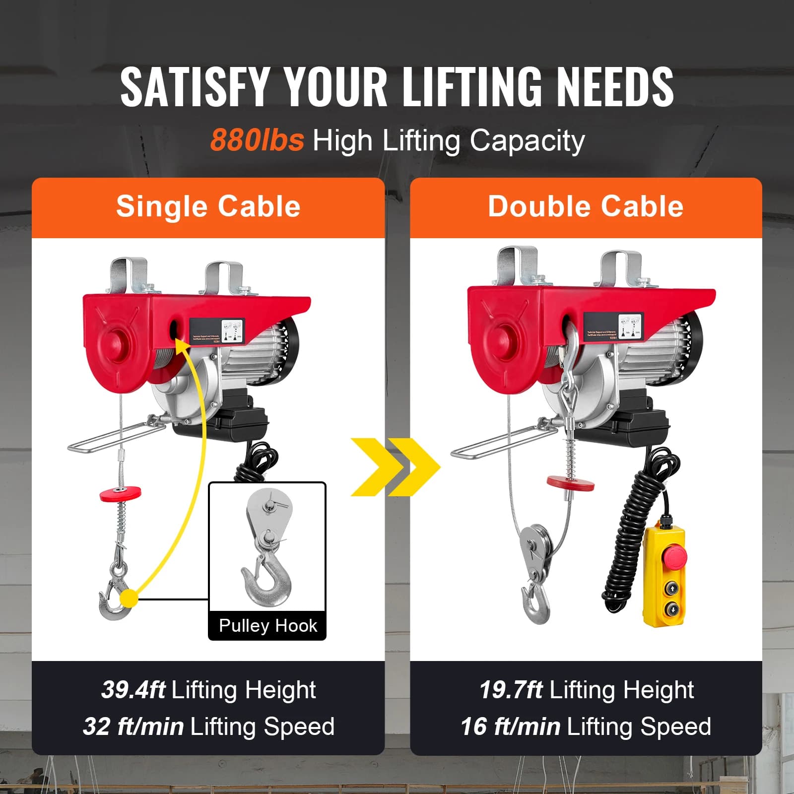 Electric Hoist | 200-800kg Lifting Capacity | Wired & Wireless Remote Control - Thumbnail 4