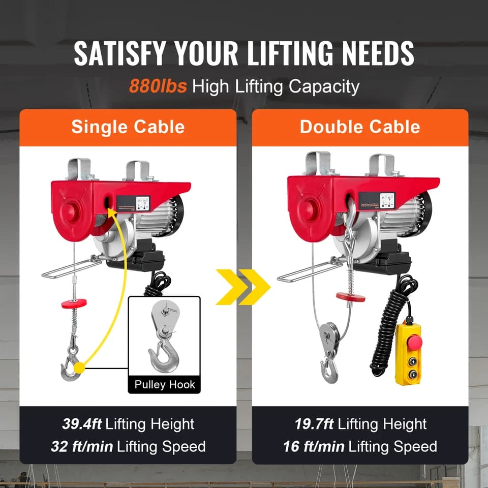 Come Along Winch | 800kg Lifting Crane | Wireless Remote for Garage - Thumbnail 4