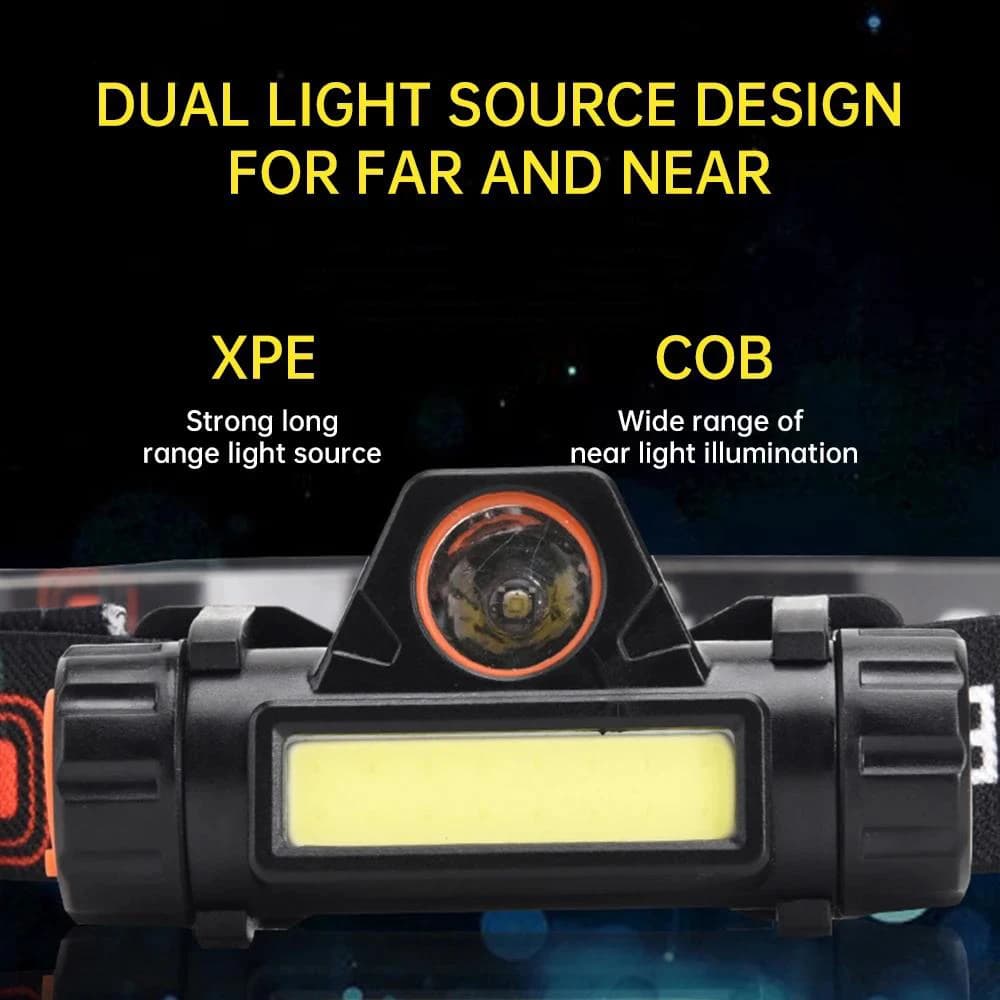 Welding Helmet Headlamp | XPE+COB Dual-Light System | USB-Rechargeable for Welding & Outdoor Use - Thumbnail 4