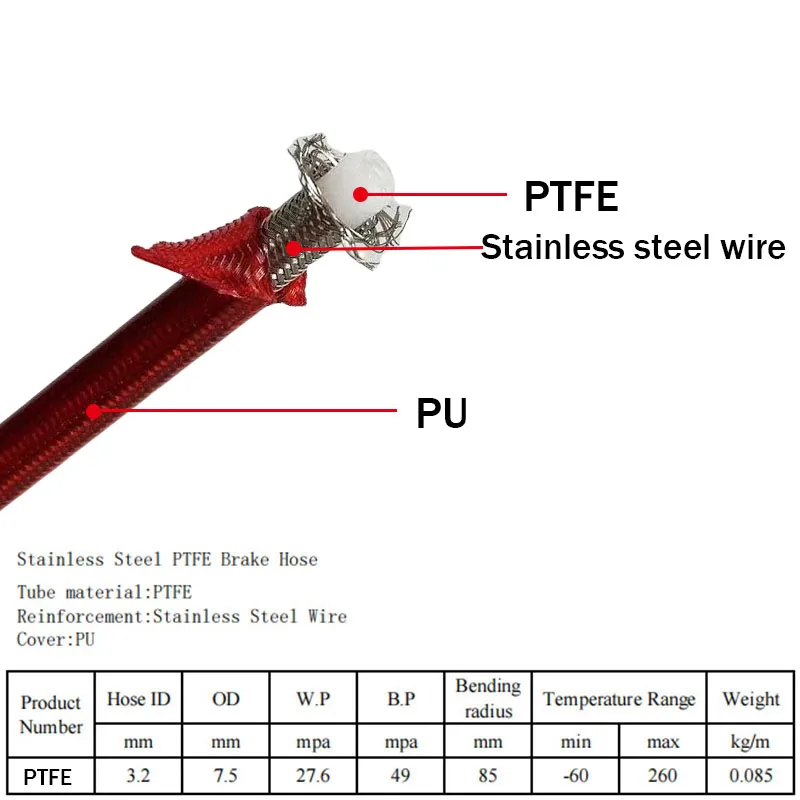High-Performance Brake Line Kit | Low-Expansion Hydraulic Hose | M10x1 AN-3 Fitting - Thumbnail 5