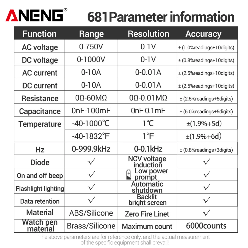 Digital Multimeter | AC/DC Voltage & Current Tester | Rechargeable & Non-Contact Detection - Thumbnail 5