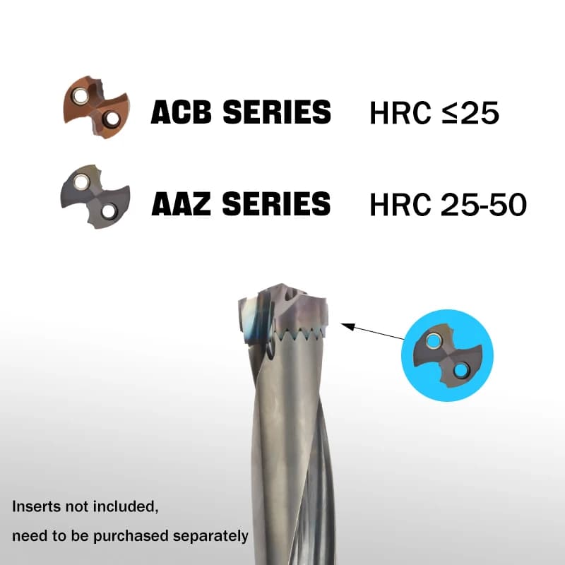 Deep Hole Drill Kit | Internal Coolant System | High-Precision 1.5D, 3D, 5D Replaceable Tip U-Drill - Thumbnail 4