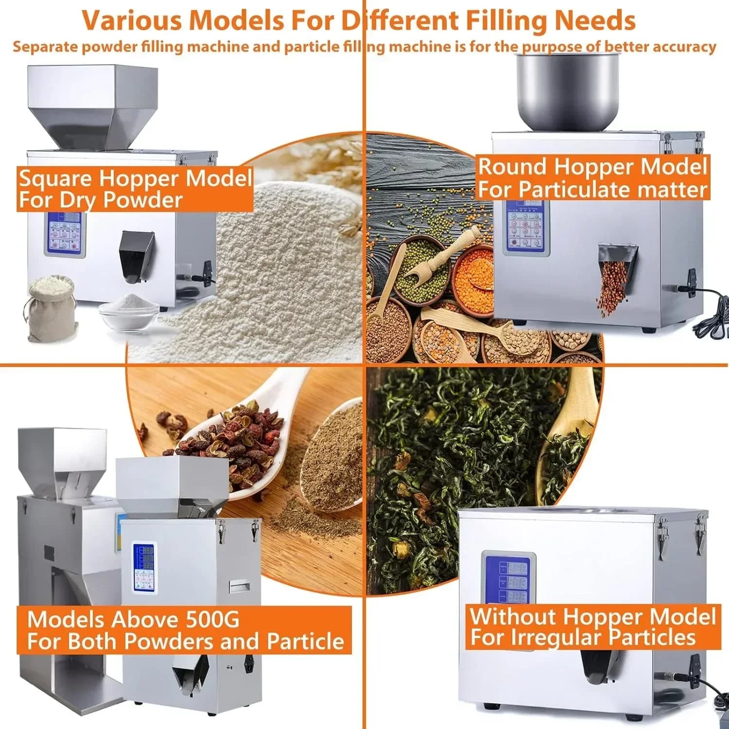 Automatic Powder Filler | Precision Dispenser for Flour, Beans & Glitter | 500g Capacity - Thumbnail 2