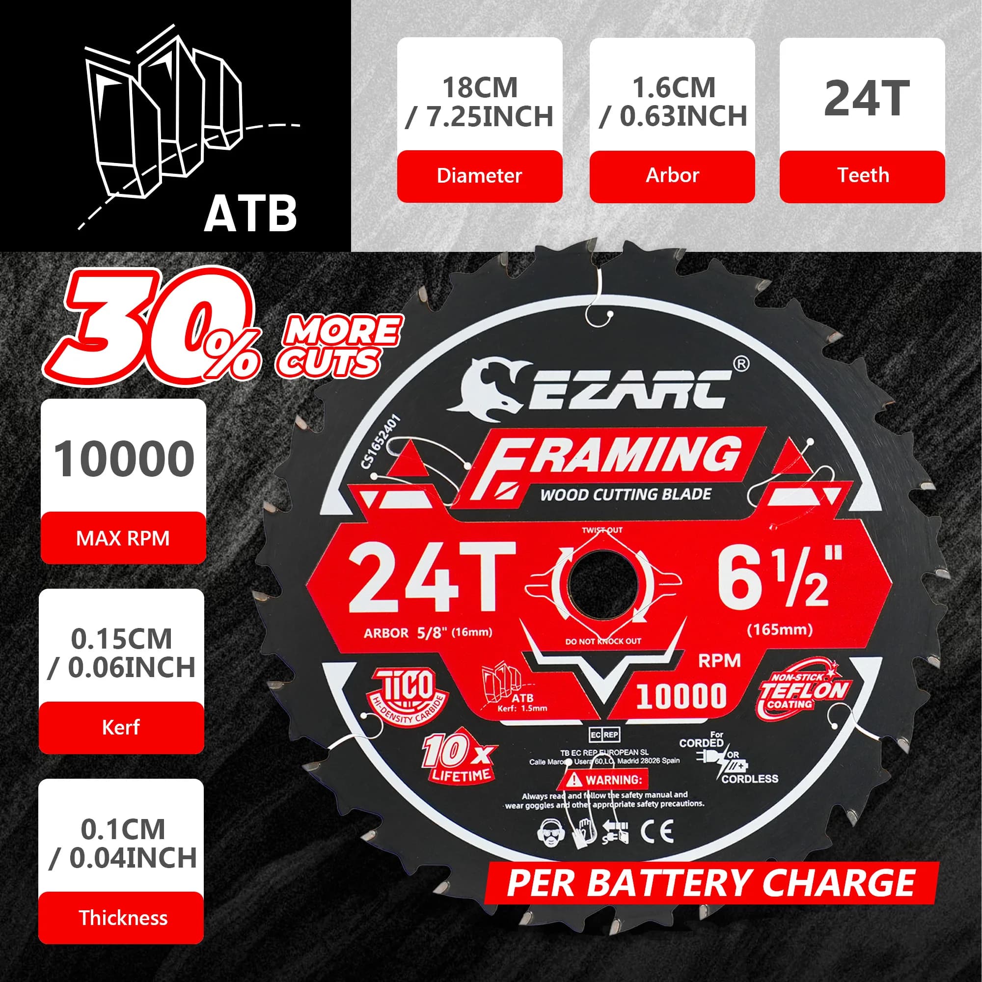Framing Saw Blades | 6-1/2 Inch | Ultra-Thin 1.5mm Kerf for Wood & Nail-Embedded Cuts - Thumbnail 2