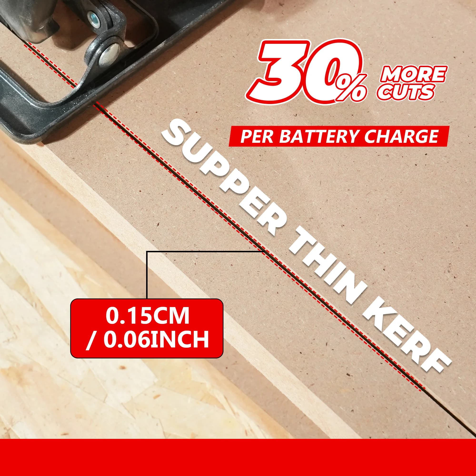 Framing Saw Blades | 6-1/2 Inch | Ultra-Thin 1.5mm Kerf for Wood & Nail-Embedded Cuts - Thumbnail 5