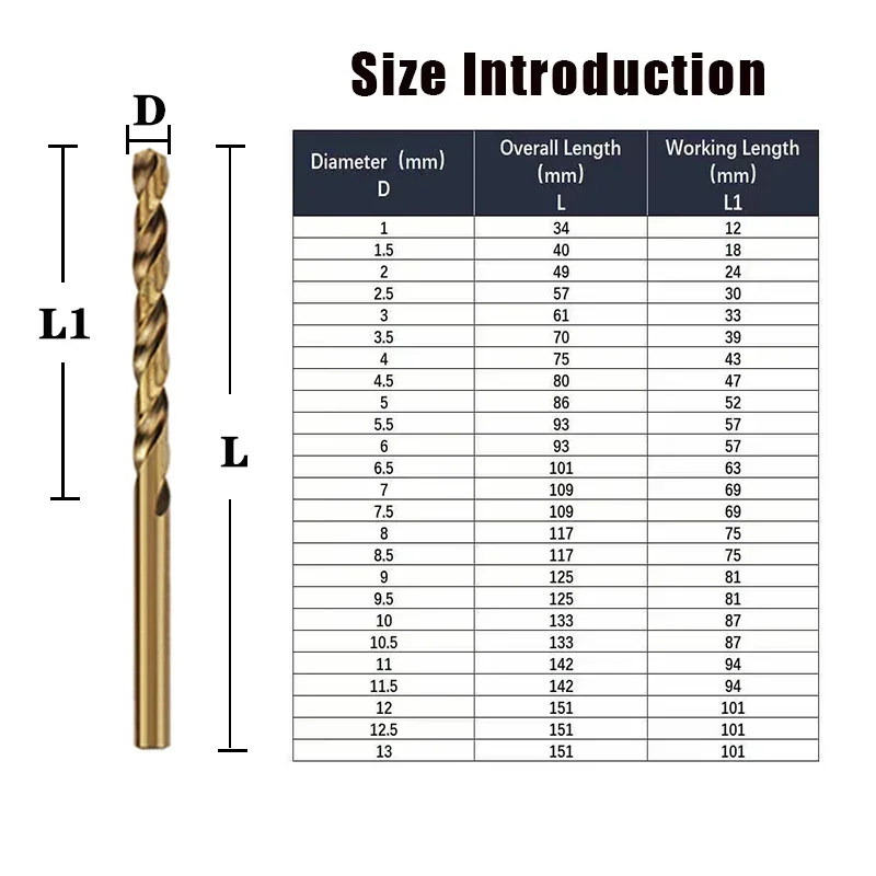 M35 HSS Drill Bits | Professional Set for Metal & Stainless Steel | High-Speed Drilling - Thumbnail 4