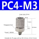 PC4-M3