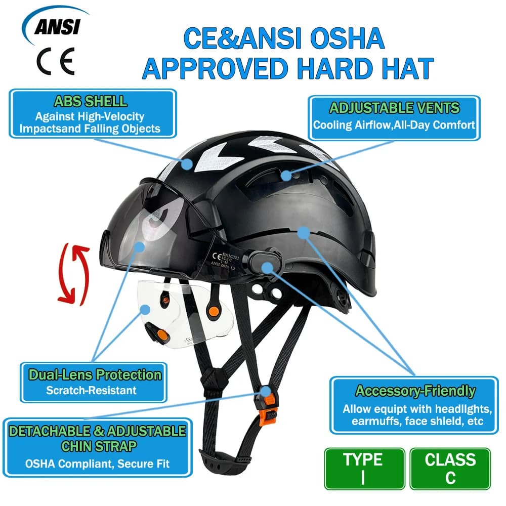 Safety Helmet | Adjustable Ventilation & Reflective | Construction Hard Hat with Goggles - Thumbnail 4