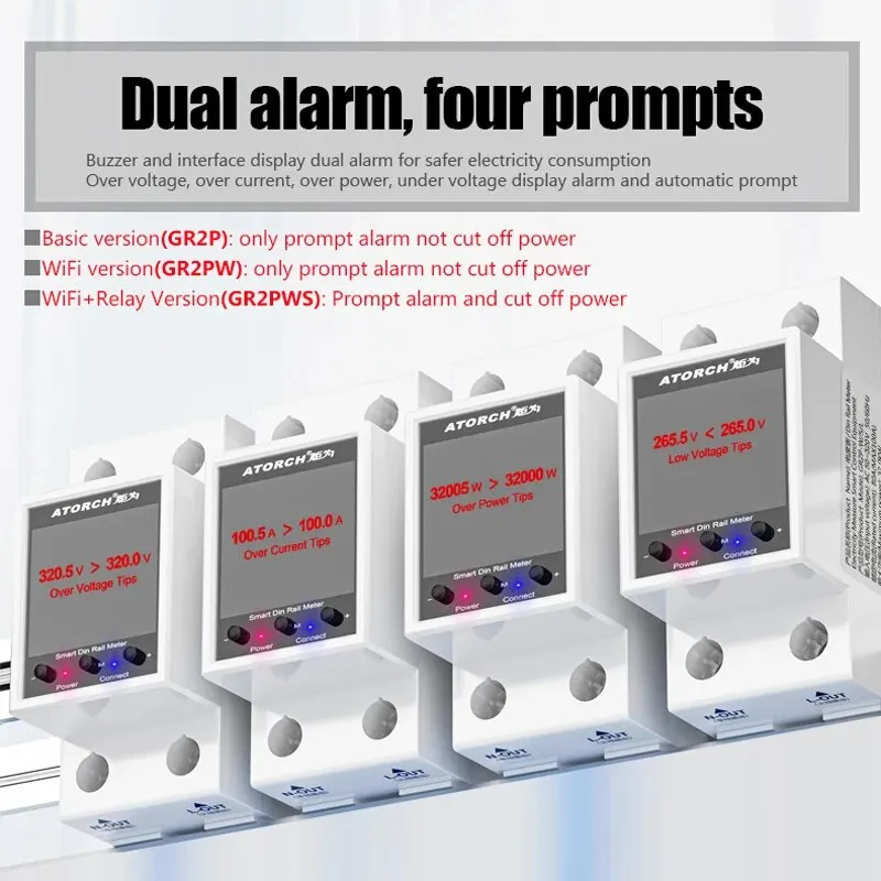 Smart WiFi Energy Monitor | 100A AC Power Meter | Real-Time Voltage & Current Display | GR2PW - Thumbnail 6