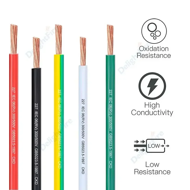 Flexible Stranded Copper Wire | 24-16 AWG PVC Cable for DIY Electronics & LED Strips - Thumbnail 2