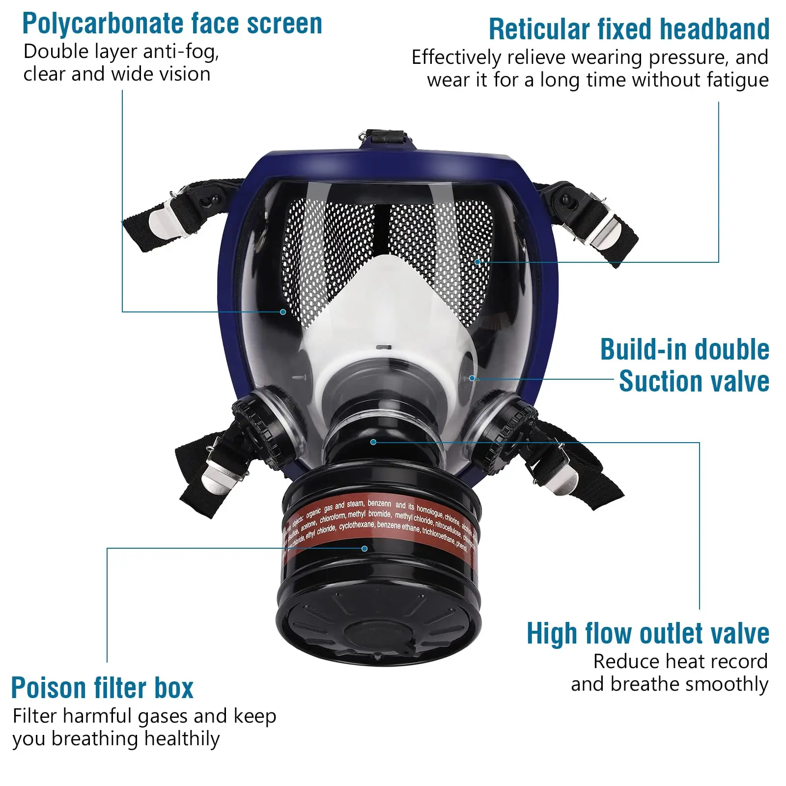 Full face respirator Gas Mask 40 mm activated carbon filter canister Suitable for fumes Chemical, spray paint, tactical-survival - Thumbnail 4