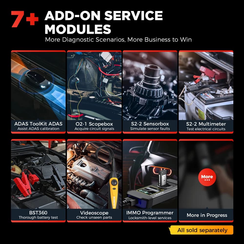 Automotive Diagnostic Scanner | OBD2 Code Reader & Vehicle System Analyzer - Thumbnail 4