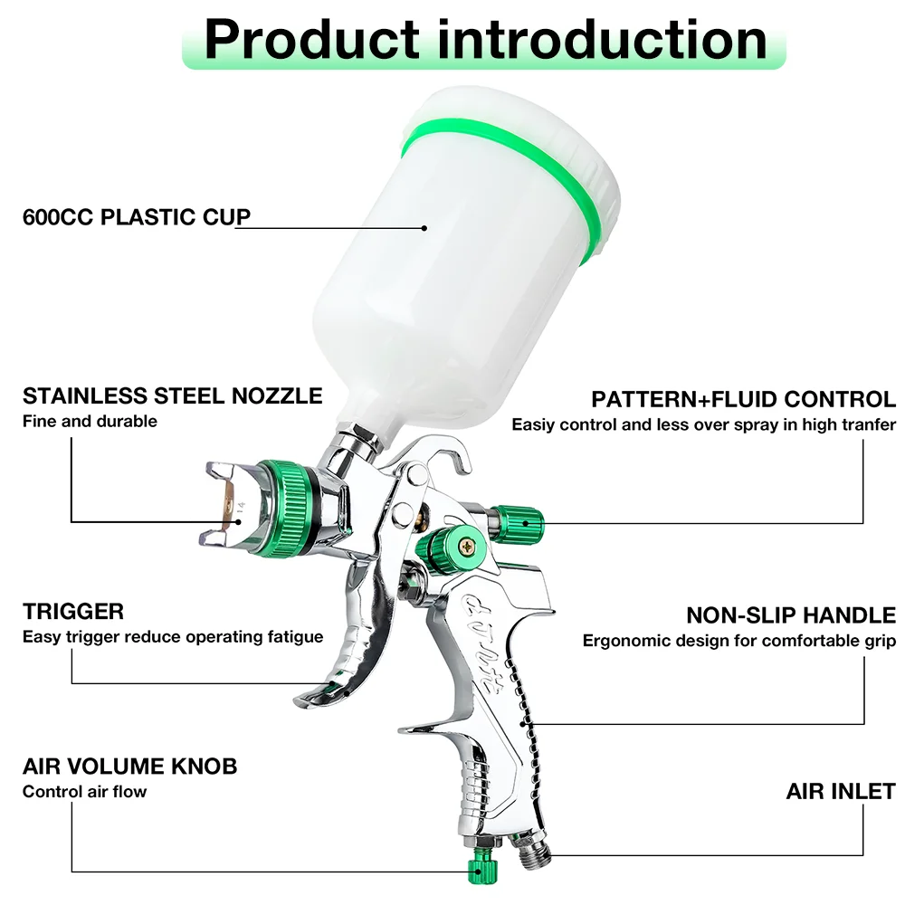 HVLP Gravity Spray Gun | 1.4-2.5mm Steel Nozzle Kit | High-Performance DIY & Auto Painting - Thumbnail 2