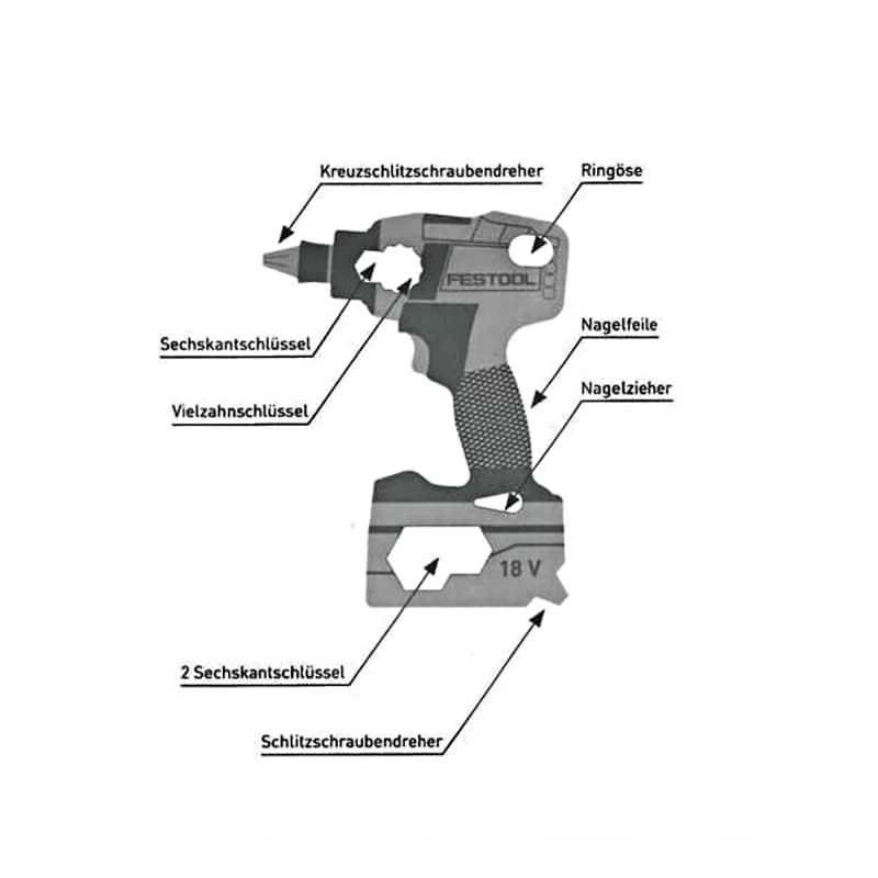 Multi-Functional Tool | KT-TPC-FT1 Key Tool | All-In-One Wrench Screwdriver - Thumbnail 3