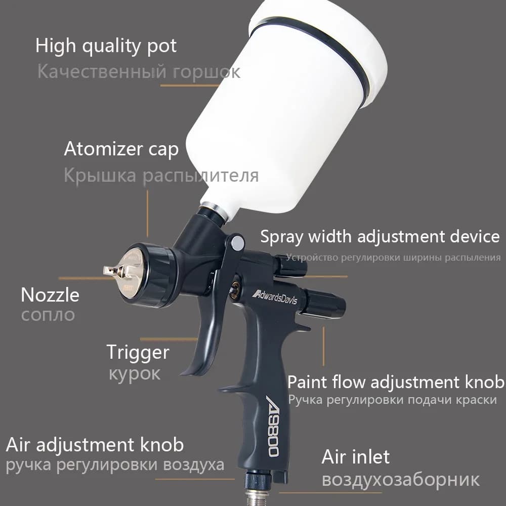 Airless Spray Gun | 9800 Model 1.3mm Nozzle | Professional Automotive Painting Tool - Thumbnail 3