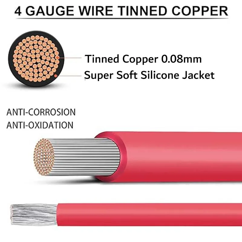 High-Voltage Silicone Wire | 2-18 AWG Heat-Resistant Copper Cable for Inverters & Battery Systems - Thumbnail 3