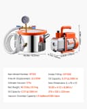 3.5 CFM 1.5 Gallon