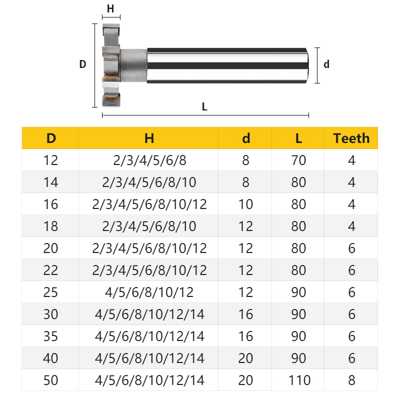 Heavy-Duty T-Slot Milling Cutter | YG8 Alloy Carbide Groove Tool | For Metal CNC Machining - Thumbnail 2