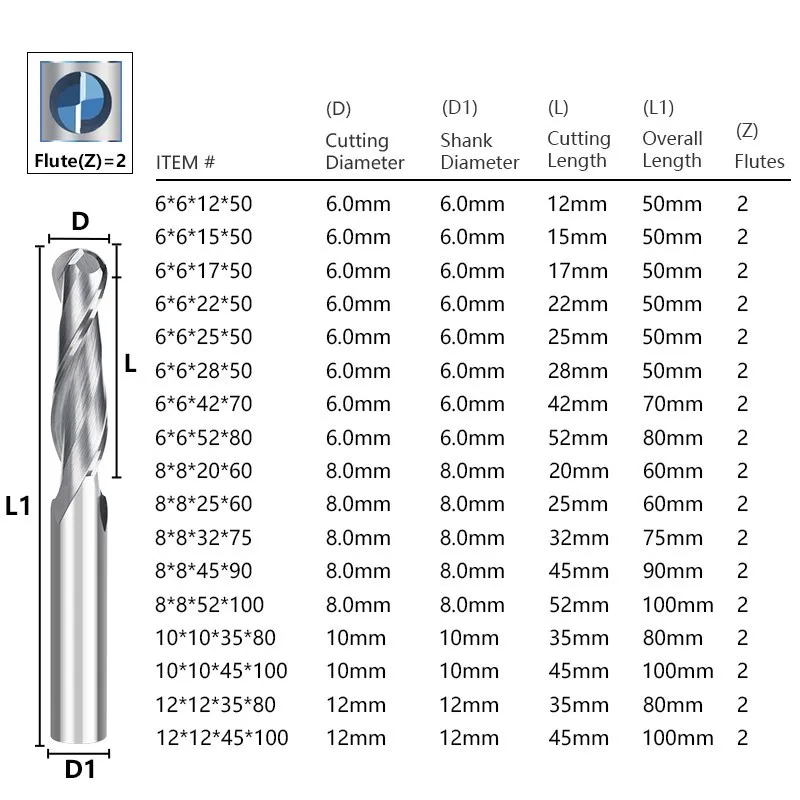 Nose End Mill Set | 2 Flute CNC Engraving Bits | 3.175-8mm Shank Wood Milling Cutter - Thumbnail 4