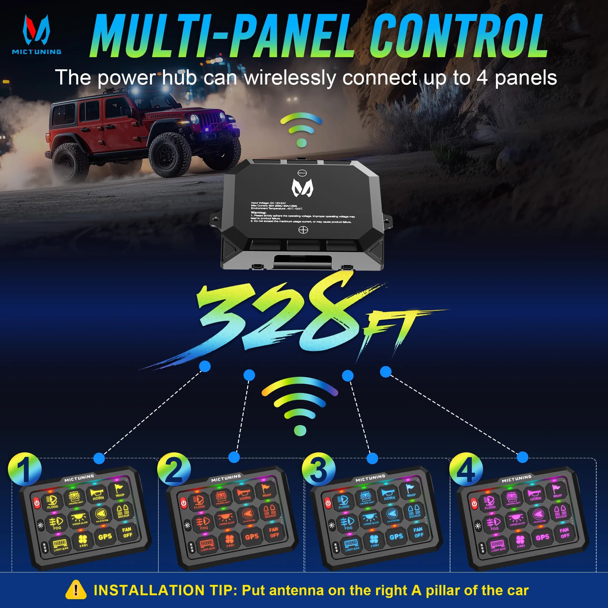 Wireless Smart Switch Panel | 8/12-Gang Magnetic Control | Long-Range Type-C Charging Hub - Thumbnail 2