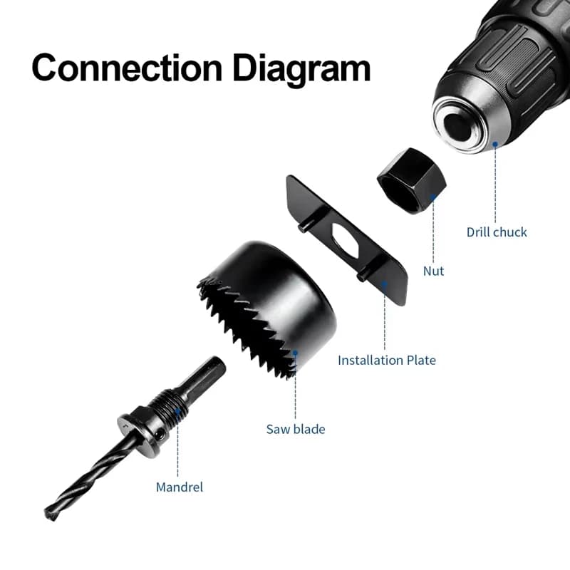 11-Piece Hole Saw Kit | Durable Carbon Steel Cutters for Wood, PVC & Plastic - Thumbnail 5