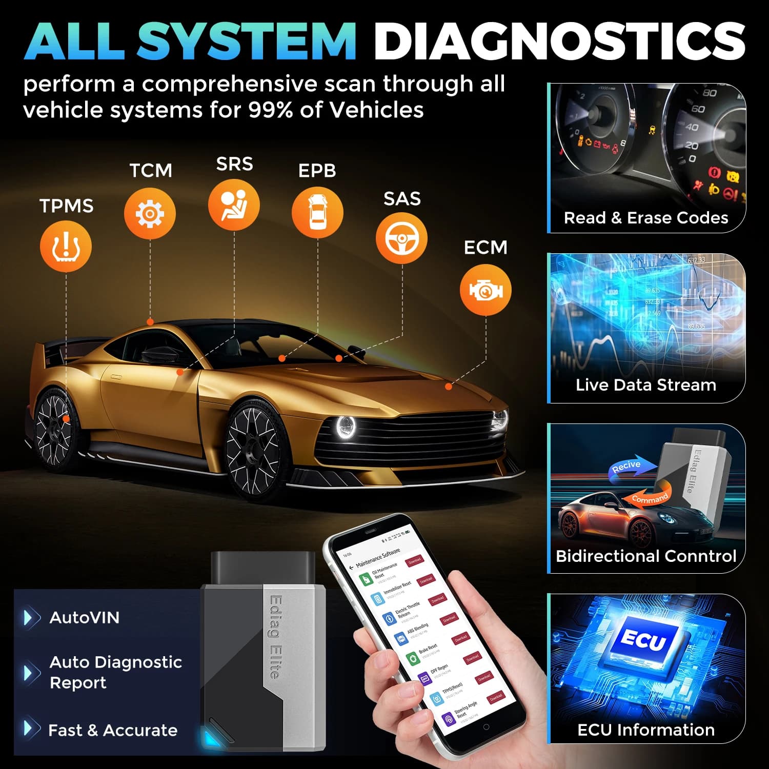 2025 New KINGBOLEN Ediag Elite Lifetime free Car Diagnostic Tools All system 15 Resets Bi-directional Test  Auto Scanner OBD2 - Thumbnail 4