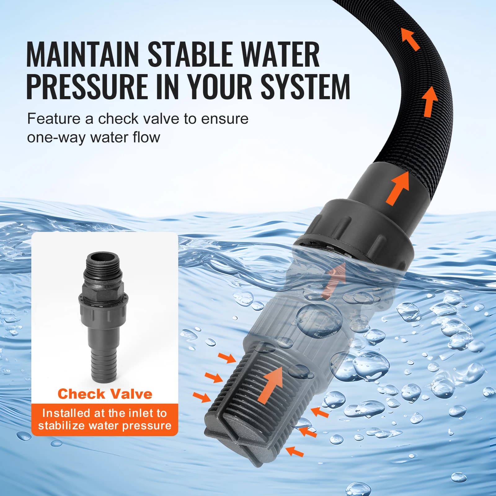 Heavy-Duty 1 HP Well Pump | 1000 GPH with 5 Gal Pressure Tank | Automatic Home Water Booster - Thumbnail 5