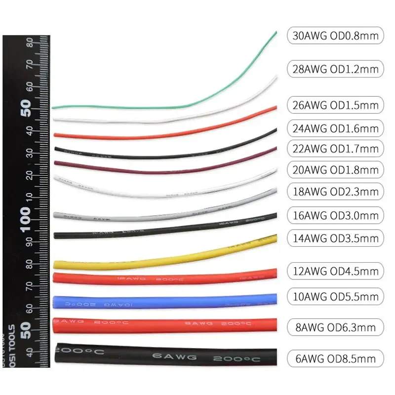 Flexible Silicone Wire | 10-30 AWG Copper Cable for LED Lighting & DIY Projects - Thumbnail 6