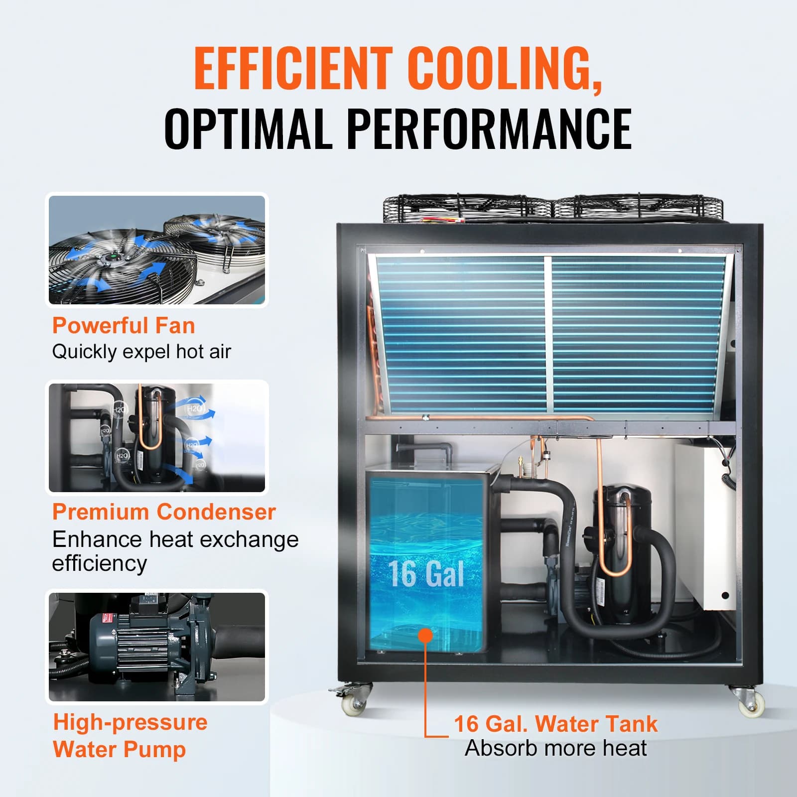 Industrial-Grade 6HP Air-Cooled Water Chiller | 60L Reservoir | Micro-Computer Control for Precision Cooling - Thumbnail 4