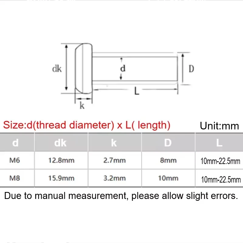 Heavy-Duty Furniture Rivet Nuts | M6 M8 Carbon Steel Nickel Plated | Large Flat Hex Socket - Thumbnail 3