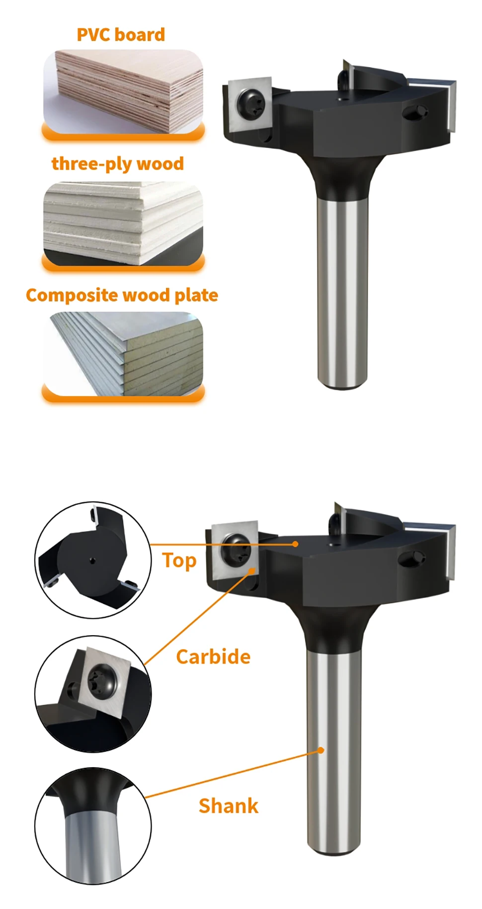 Surfacing Router Bit | 12.7mm Spoilboard Planer | Insert-Style Face Milling Cutter for Wood - Thumbnail 3