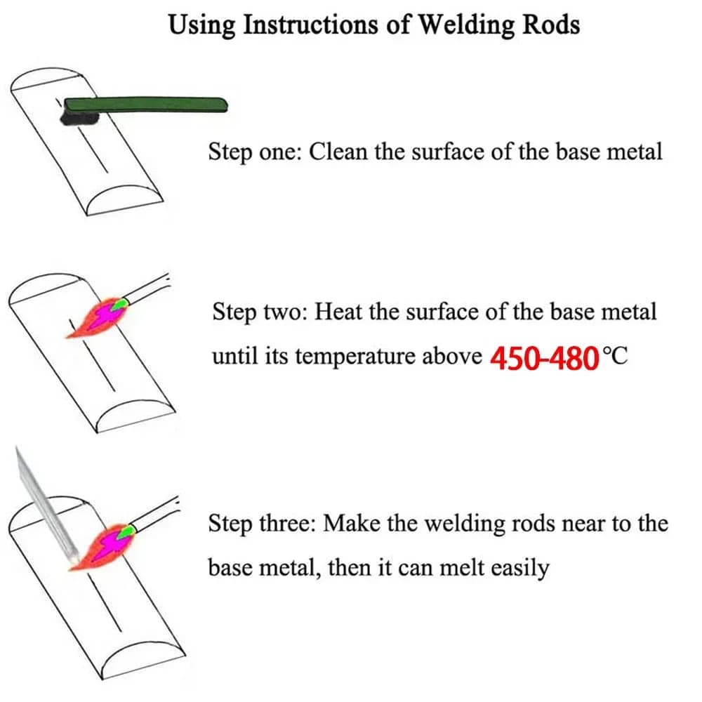 Aluminum Welding Kit | Low-Temperature Solder Rods | No-Flux Brazing Solution - Thumbnail 5