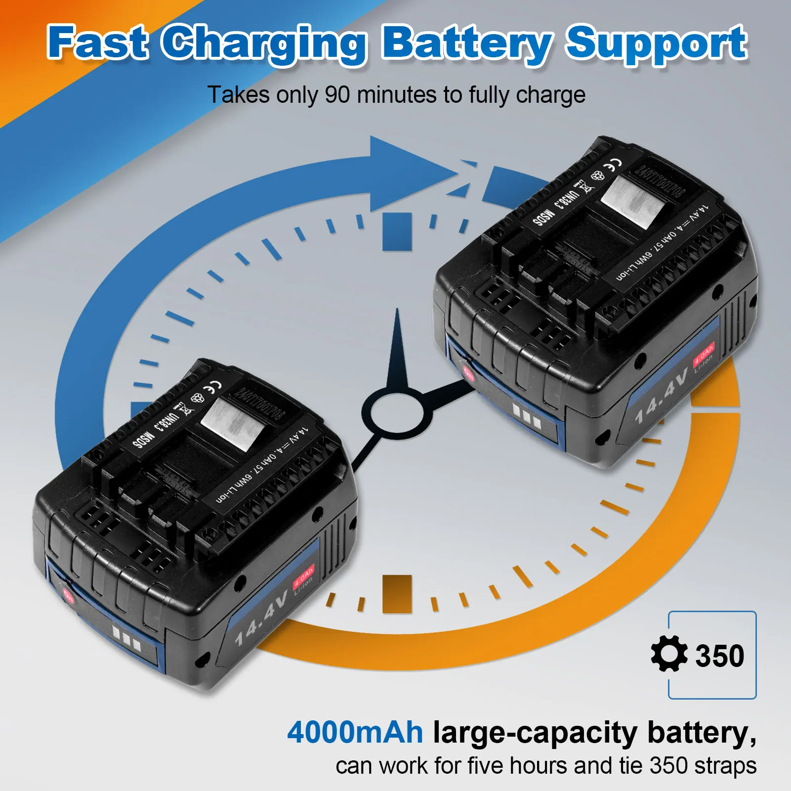 Automatic Strapping Machine | Battery-Powered Tensioner for PP & PET Bands | LCD Display - Thumbnail 4