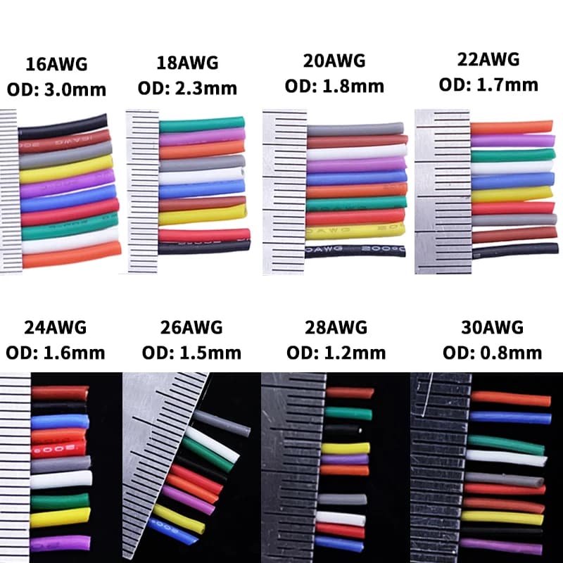 Professional-Grade Automotive Battery Cable | Heat-Resistant Silicone Wire | 8-30 AWG - Thumbnail 3