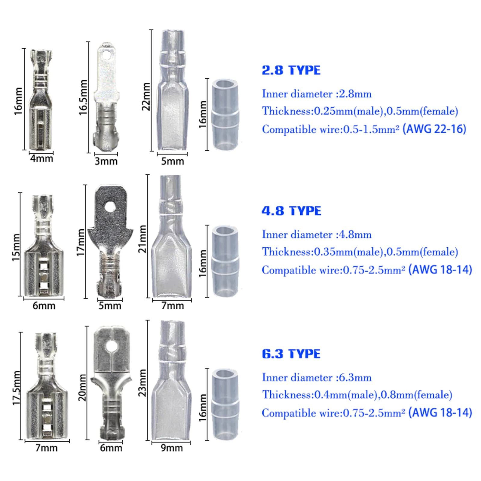 Spade Terminal Kit | Insulated Crimp Connectors | 2.8/4.8/6.3mm Assorted Sizes - Thumbnail 4