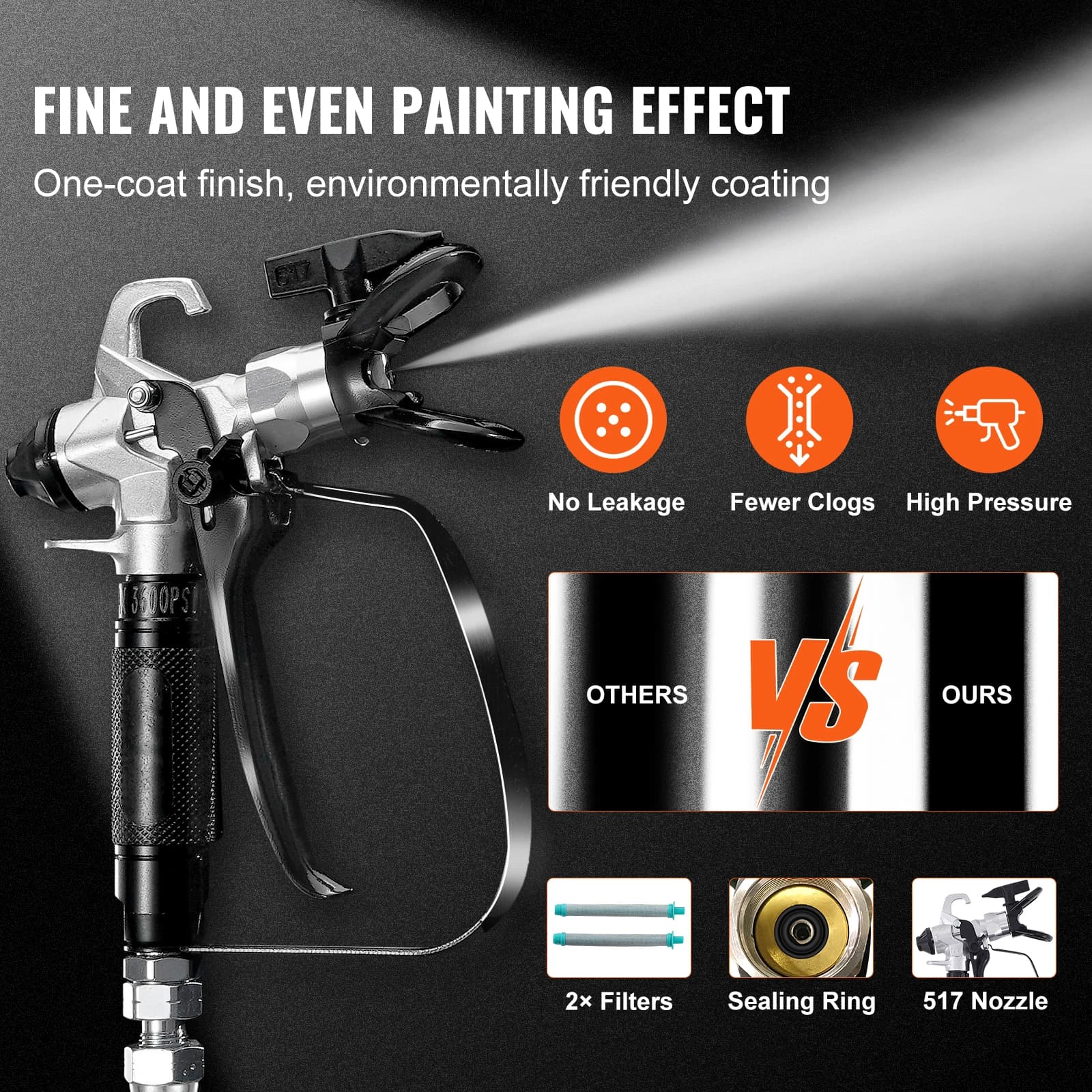750W Airless Paint Sprayer | 3000PSI High Efficiency | Electric Handheld Sprayer for Home & Pro - Thumbnail 3