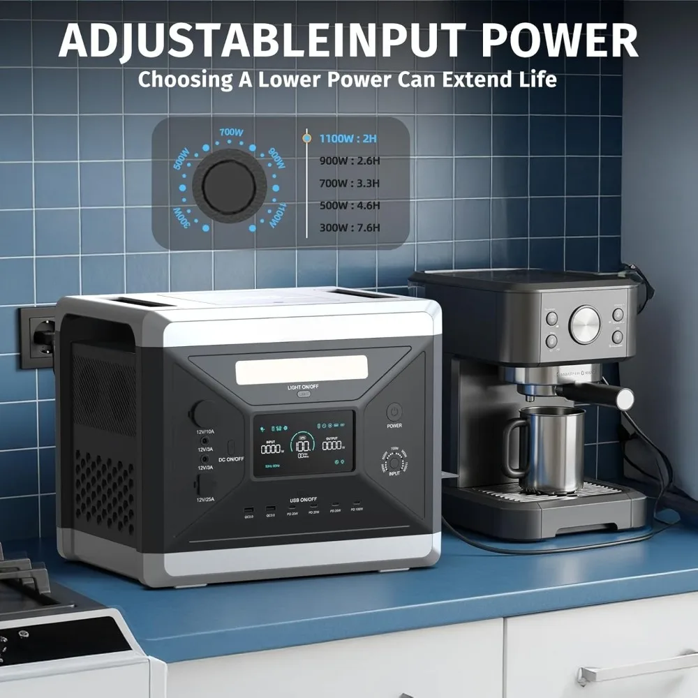 Portable Power Station | 2400W Solar Generator with 4 AC Outlets | 2160Wh Home Backup Power - Thumbnail 4