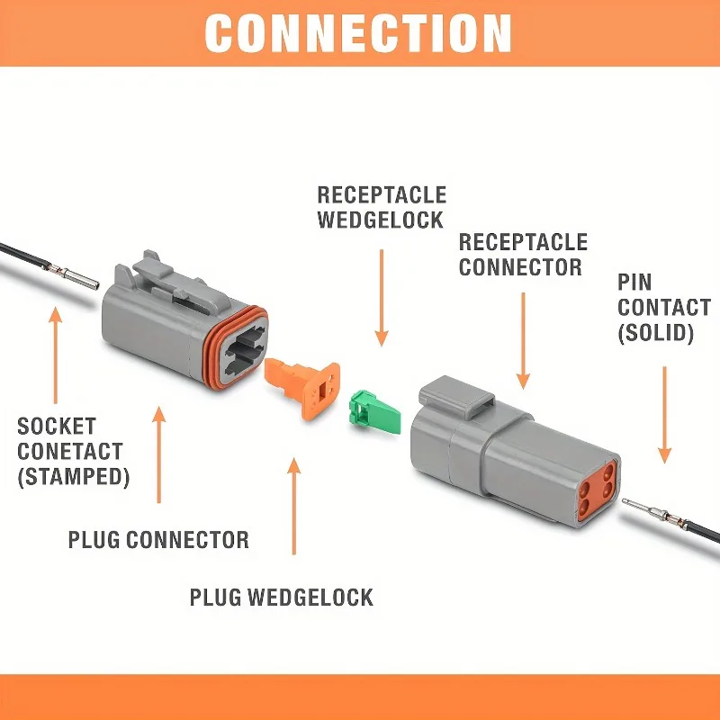 Deutsch DT Series Waterproof Connector Kit | 188-Piece Set for Automotive & Marine Wiring - Thumbnail 5