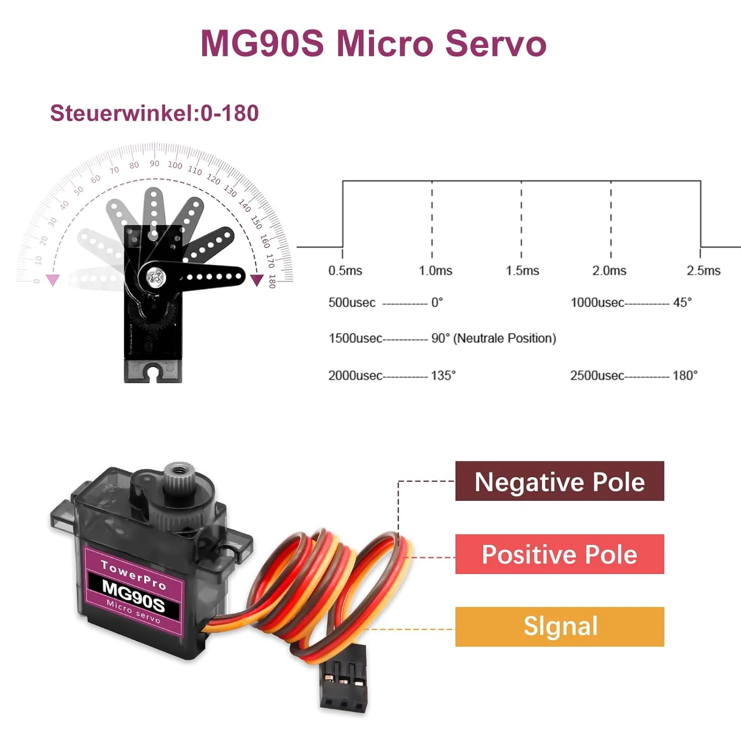 All-Metal Gear Servo Motors | 9g High-Torque Upgrade for RC Helicopters, Cars, & Robotics - Thumbnail 5