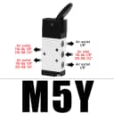 M5Y