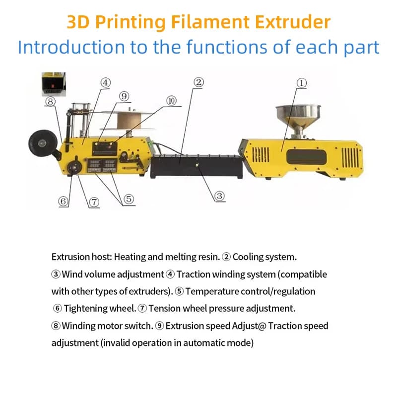 Desktop 3D Filament Maker | Professional-Grade Extruder | 1.75mm, 2.85mm & 3mm Nozzles - Thumbnail 7