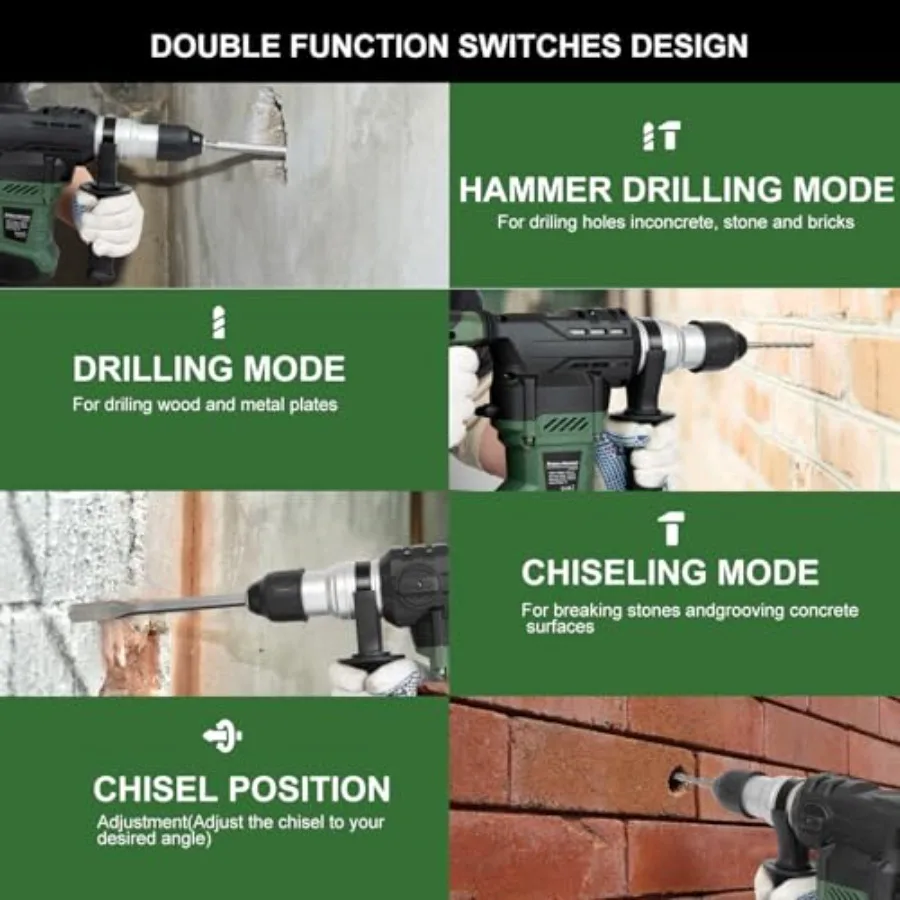 Rotary Hammer Drill | 13 Amp Motor | 4-Function SDS-Plus for Concrete, Steel & Wood - Thumbnail 5