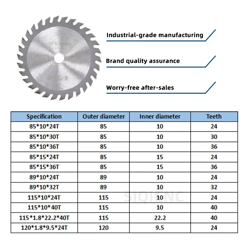 115mm 40-Tooth TCT Circular Saw Blade | Premium Wood Cutting Disc for Angle Grinders - Thumbnail 2