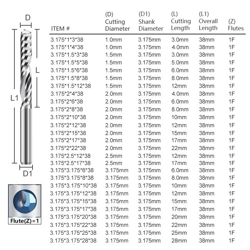 Spiral CNC Router Bits | Single Flute End Mill | 3.175-8mm Shank Woodworking Cutter - Thumbnail 2